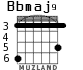 Bbmaj9 para guitarra - versión 2