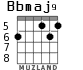Bbmaj9 para guitarra - versión 3