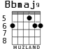 Bbmaj9 para guitarra - versión 4