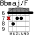 Bbmaj/F para guitarra - versión 5