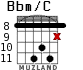Bbm/C para guitarra - versión 6
