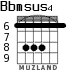 Bbmsus4 para guitarra - versión 3