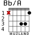 Bb/A para guitarra