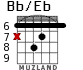 Bb/Eb para guitarra - versión 2