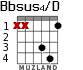 Bbsus4/D para guitarra - versión 1