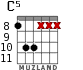 C5 para guitarra