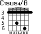 C7sus4/G para guitarra - versión 1