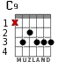 C9 para guitarra