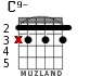 C9- para guitarra