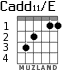 Cadd11/E para guitarra - versión 1