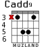 Cadd9 para guitarra - versión 5