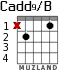 Cadd9/B para guitarra