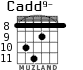 Cadd9- para guitarra - versión 6