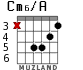 Cm6/A para guitarra - versión 2