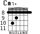 Cm7+ para guitarra - versión 6
