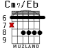 Cm7/Eb para guitarra - versión 3