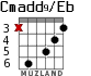 Cmadd9/Eb para guitarra - versión 1