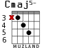 Cmaj5- para guitarra