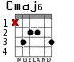 Cmaj6 para guitarra - versión 1