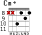 Cm+ para guitarra - versión 5