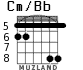 Cm/Bb para guitarra - versión 3