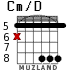 Cm/D para guitarra - versión 3