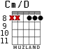 Cm/D para guitarra - versión 5