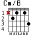 Cm/B para guitarra - versión 1