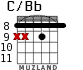 C/Bb para guitarra - versión 7