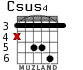 Csus4 para guitarra - versión 3