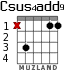 Csus4add9 para guitarra - versión 1