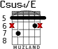 Csus4/E para guitarra - versión 5