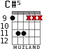 C#5 para guitarra