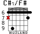 C#7/F# para guitarra - versión 2