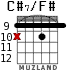 C#7/F# para guitarra - versión 3