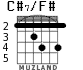 C#7/F# para guitarra - versión 1