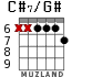 C#7/G# para guitarra - versión 2