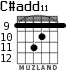 C#add11 para guitarra - versión 3