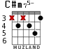 C#m75- para guitarra - versión 5