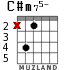 C#m75-
