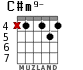 C#m9- para guitarra - versión 3