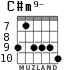 C#m9- para guitarra - versión 7