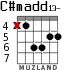 C#madd13- para guitarra - versión 2