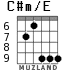 C#m/E para guitarra - versión 6