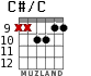 C#/C para guitarra - versión 6