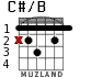 C#/B para guitarra