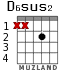 D6sus2 para guitarra - versión 1
