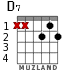 D7 para guitarra