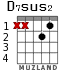 D7sus2 para guitarra - versión 1