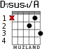 D7sus4/A para guitarra - versión 2